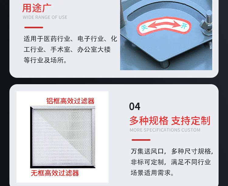 高效送風口之高效過濾器